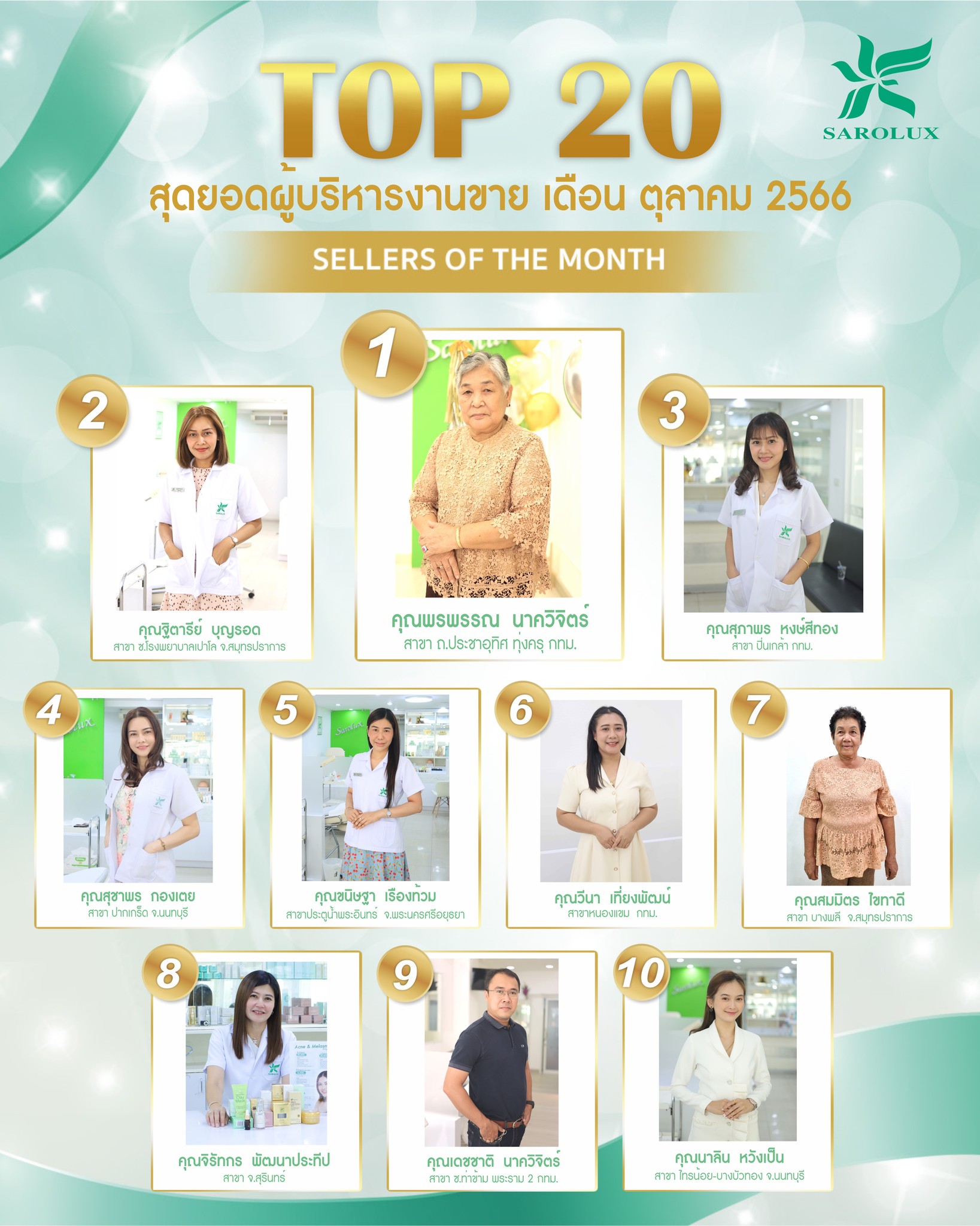 รางวัลเชิดชูเกียรติ เพชรสะโรรักษ์  20 อันดับผู้บริหารงานขาย เดือนตุลาคม 2566 ลำดับ 1-10