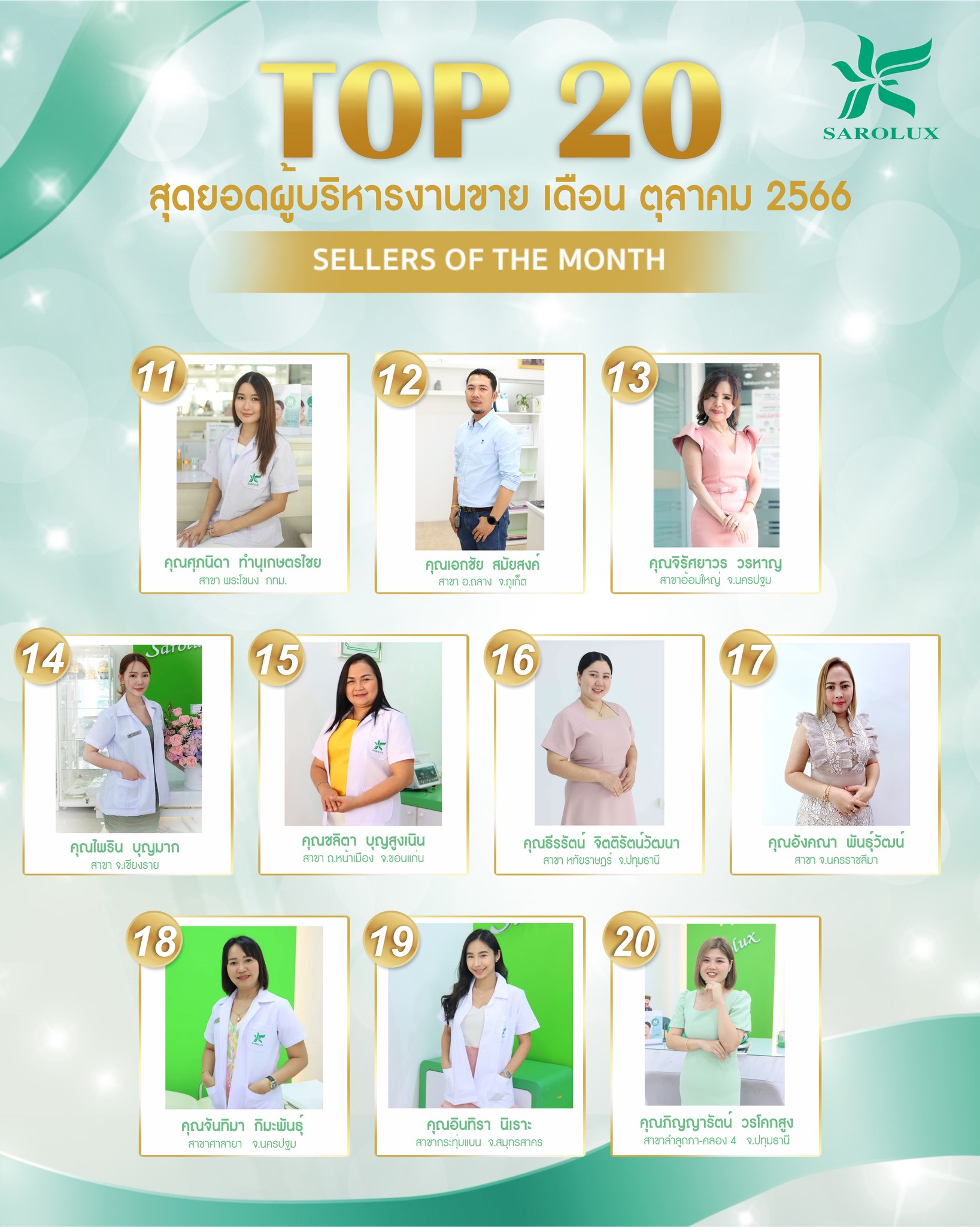 รางวัลเชิดชูเกียรติ เพชรสะโรรักษ์  20 อันดับผู้บริหารงานขาย เดือนตุลาคม 2566 ลำดับ 11-20