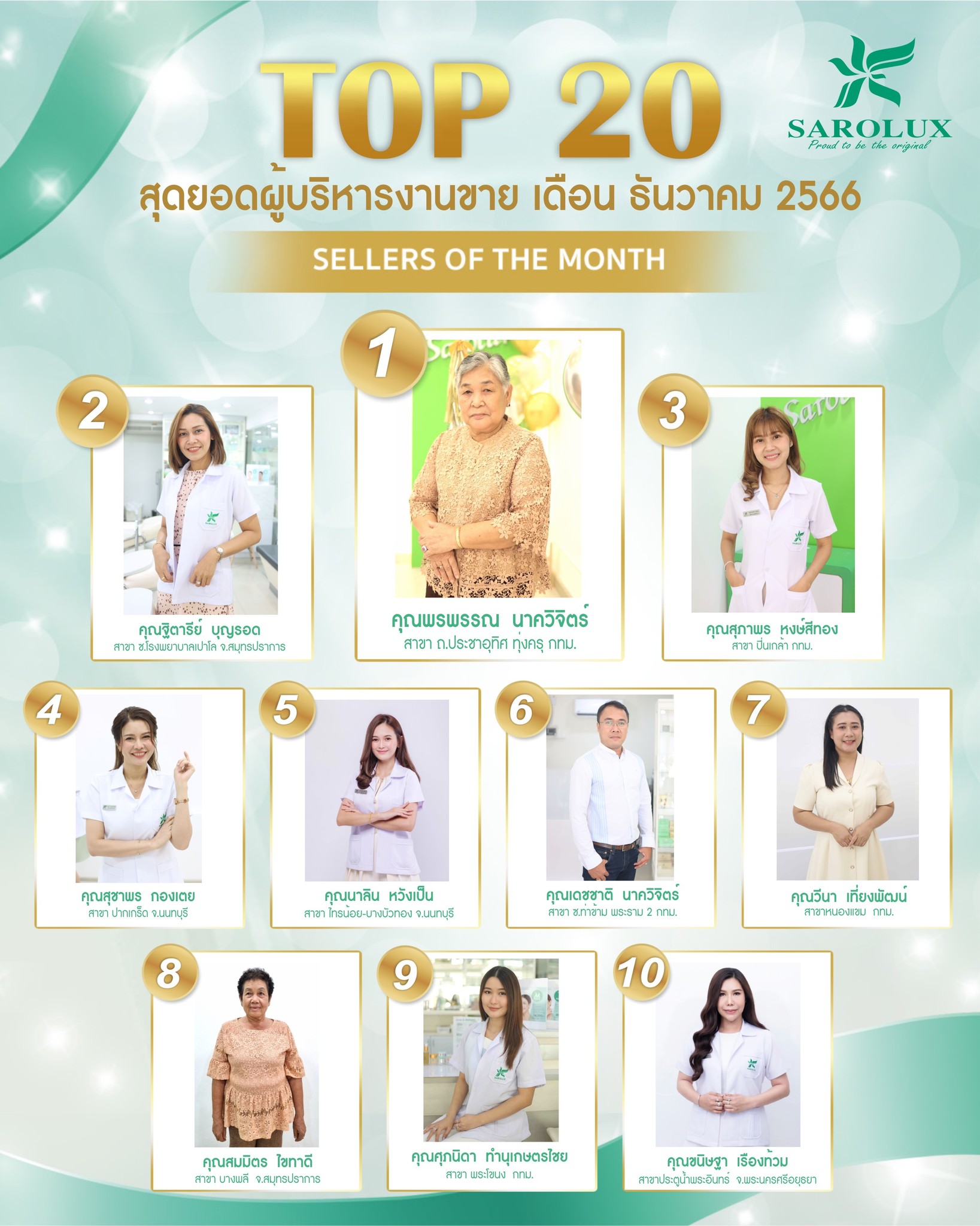 รางวัลเชิดชูเกียรติ เพชรสะโรรักษ์  20 อันดับผู้บริหารงานขาย เดือนธันวาคม 2566 ลำดับ 1-10