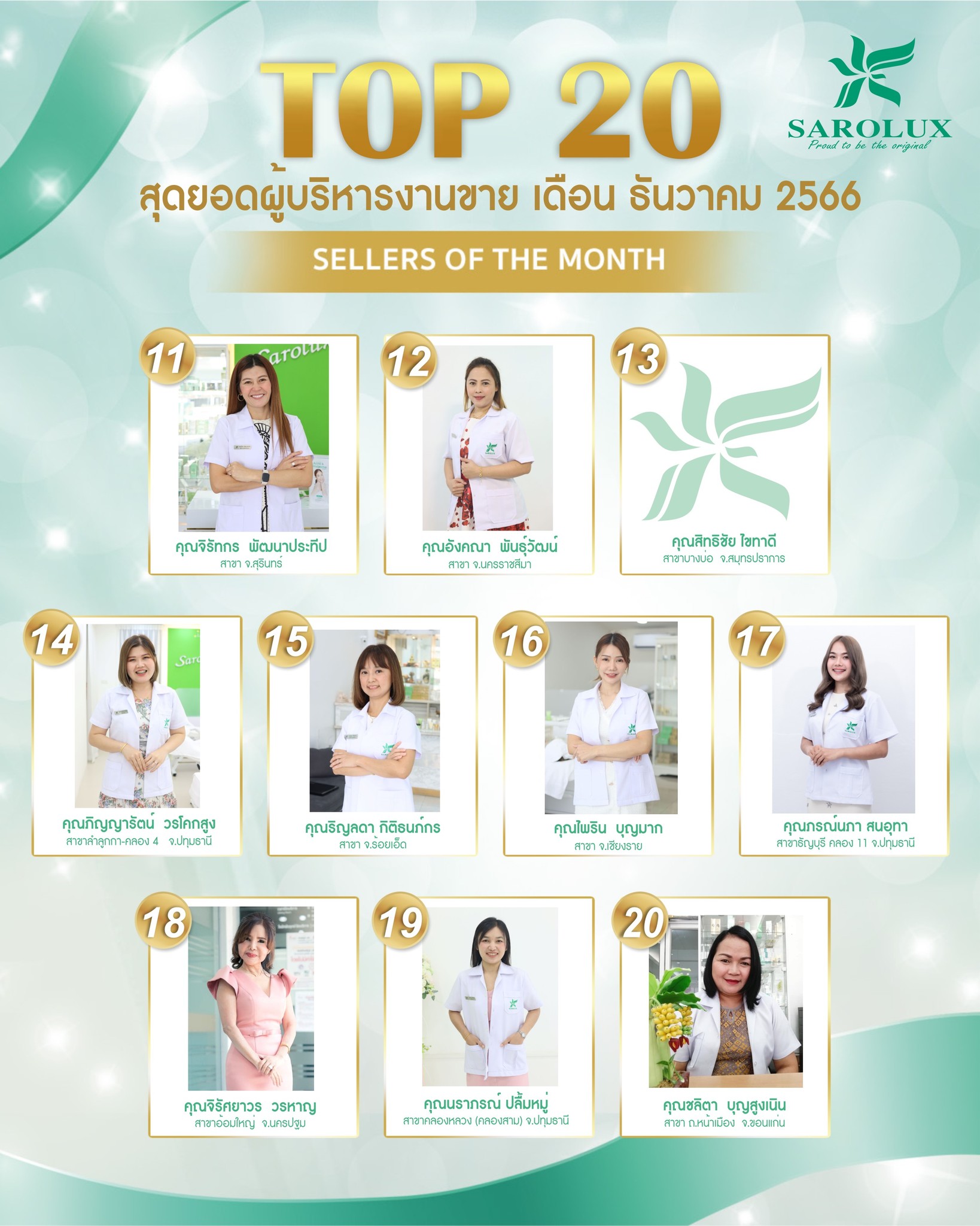 รางวัลเชิดชูเกียรติ เพชรสะโรรักษ์  20 อันดับผู้บริหารงานขาย เดือนธันวาคม 2566 ลำดับ 11-20