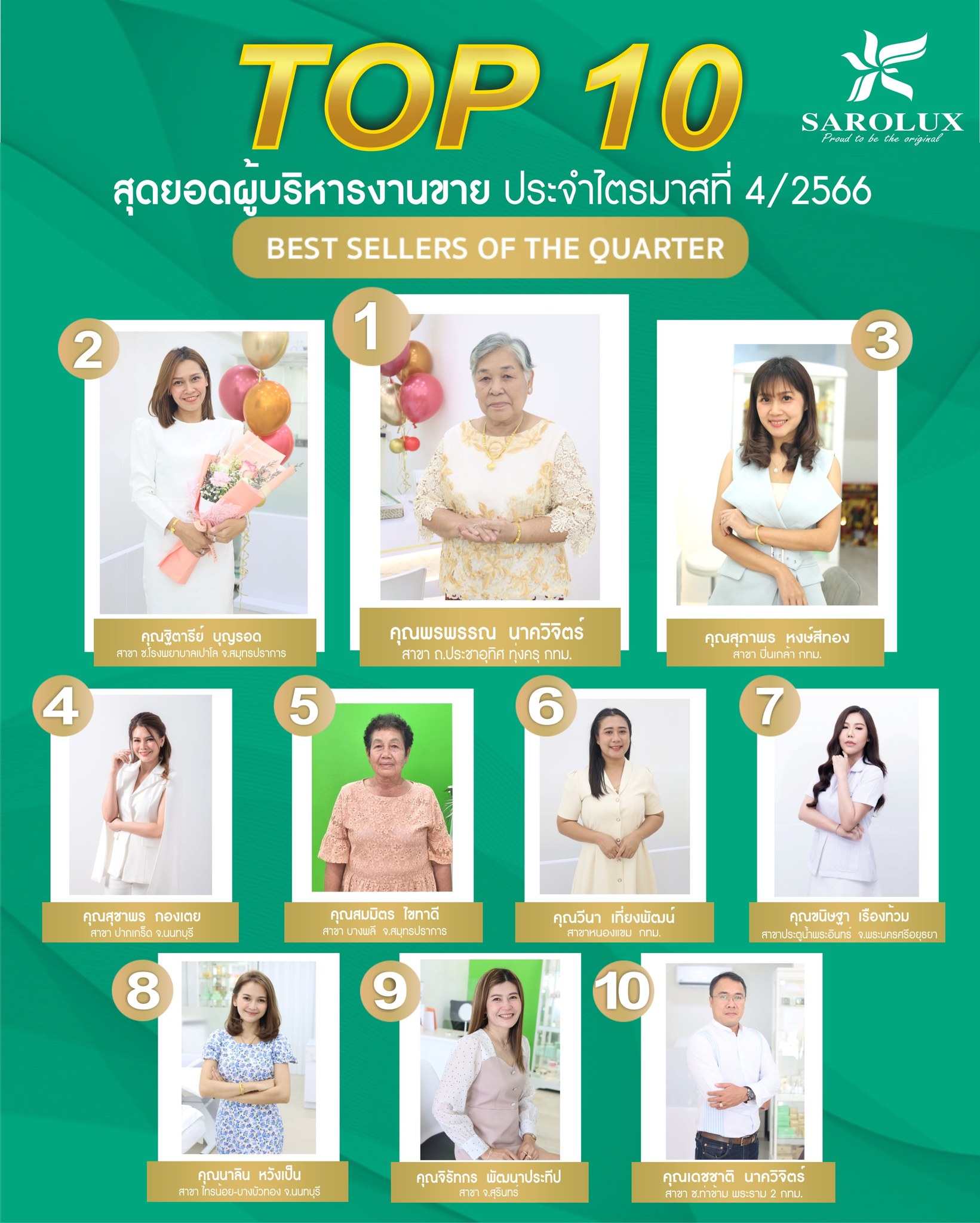 รางวัลเชิดชูเกียรติ เพชรสะโรรักษ์ สาขา Top 10 สุดยอดผู้บริหารงานขาย ประจำไตรมาสที่ 4/2566