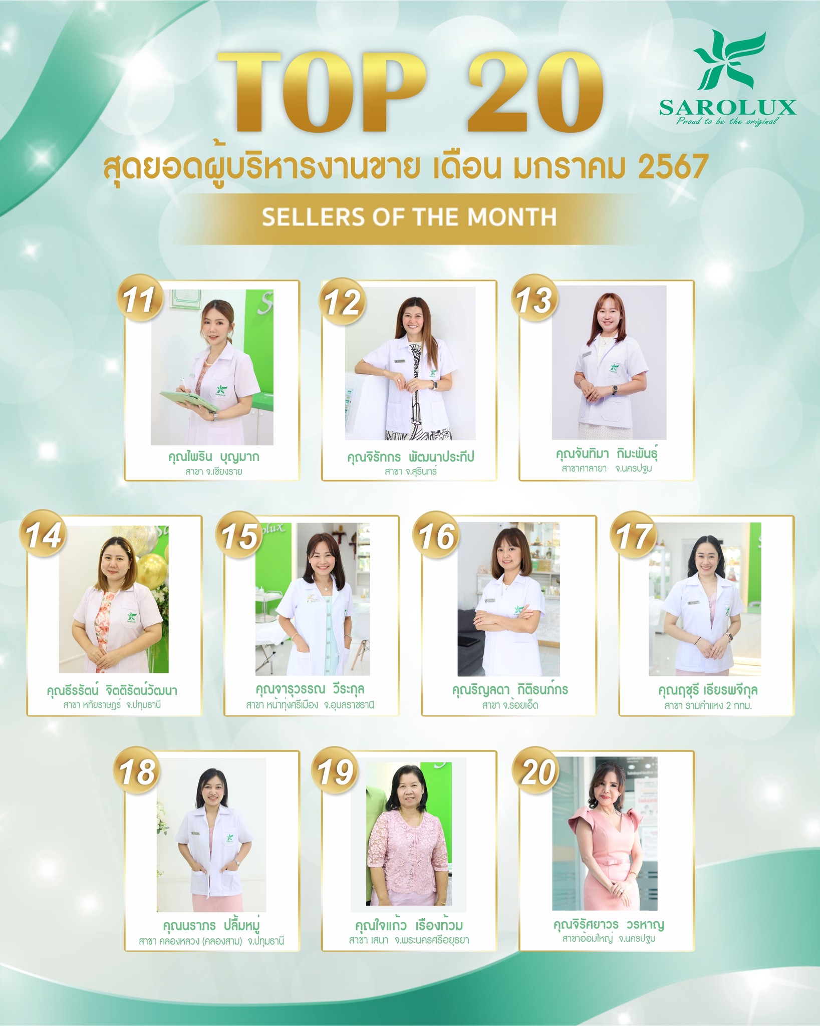 สุดยอดผู้บริหารงานขายประจำเดือน มกราคม 2567 ลำดับที่ 11-20