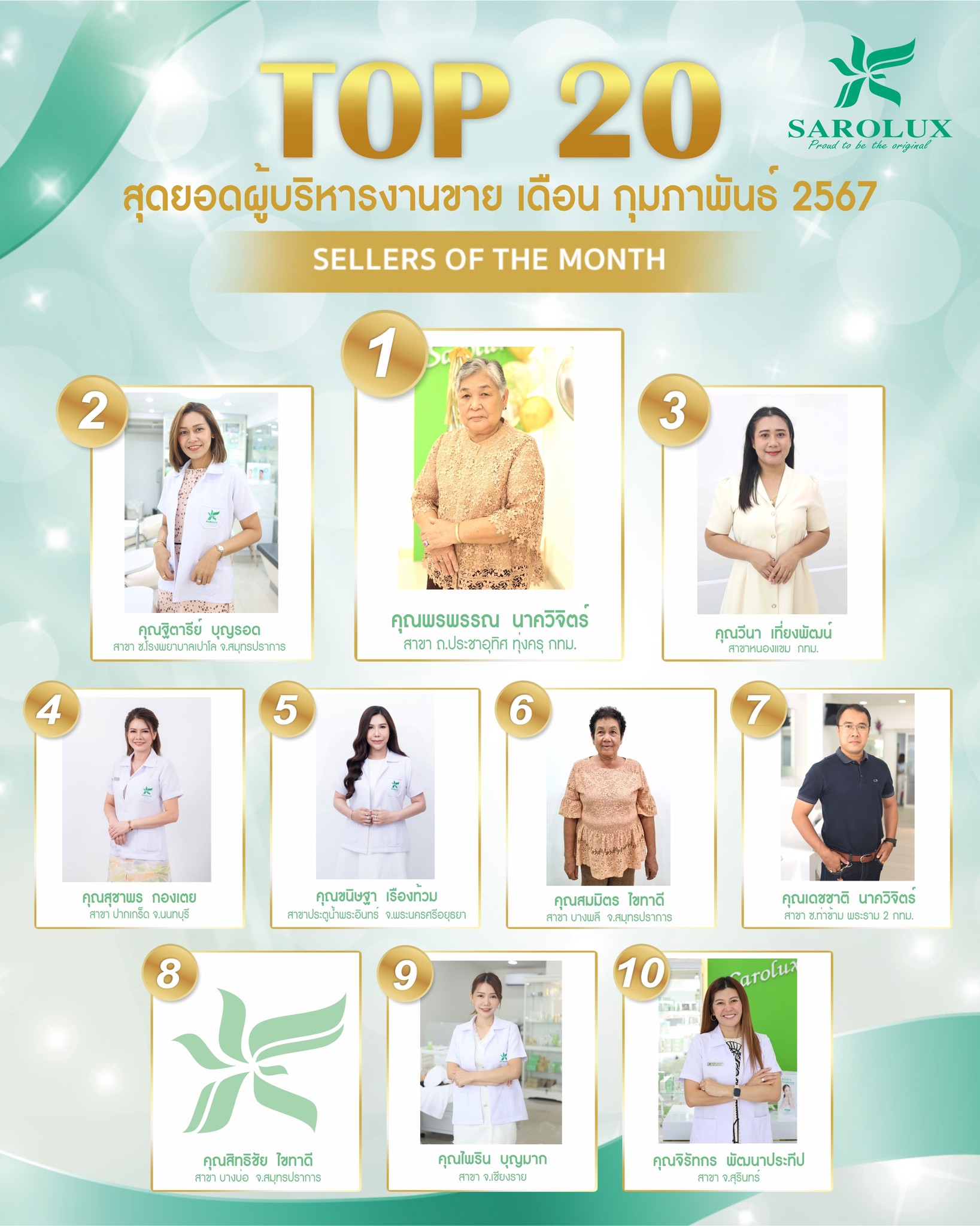 รางวัลเชิดชูเกียรติ เพชรสะโรรักษ์ สาขา 20 อันดับผู้บริหารงานขาย เดือนกุมภาพันธ์ 2567 ลำดับที่1-10