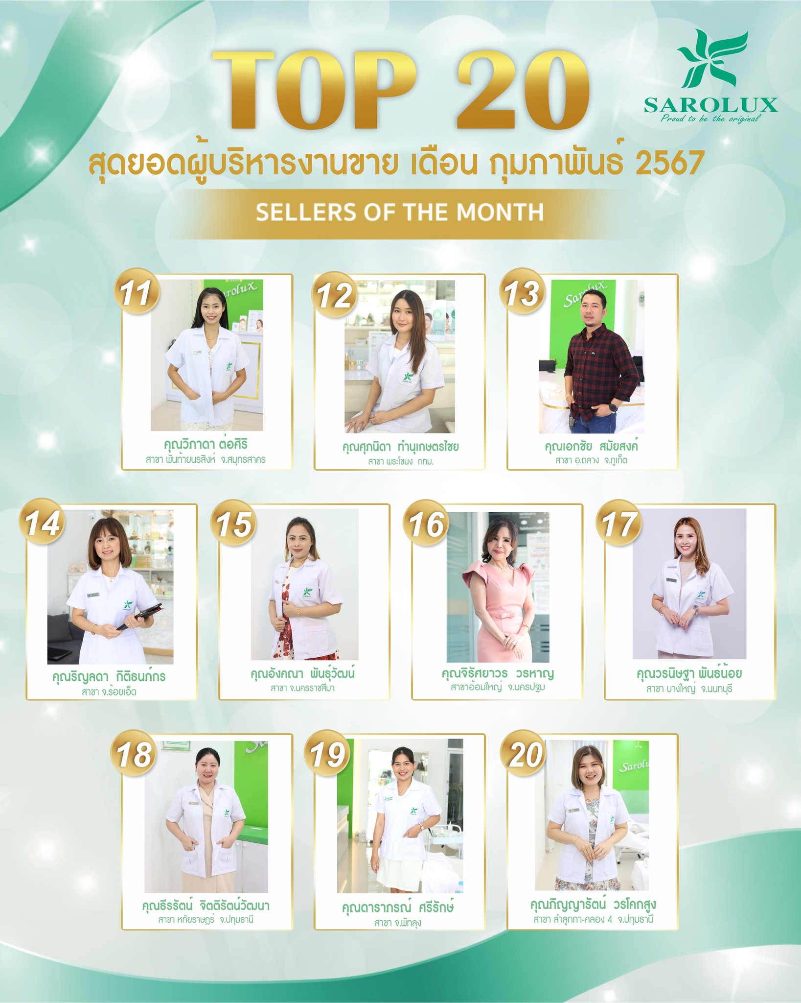 รางวัลเชิดชูเกียรติ เพชรสะโรรักษ์ สาขา 20 อันดับผู้บริหารงานขาย เดือนกุมภาพันธ์ 2567 ลำดับที่11-20