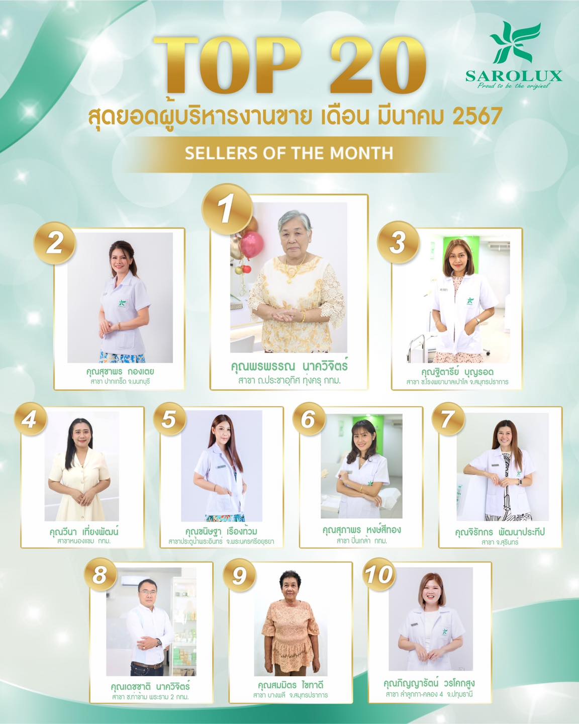 รางวัลเชิดชูเกียรติ เพชรสะโรรักษ์ สาขา 20 อันดับผู้บริหารงานขาย เดือนมีนาคม 2567 ลำดับที่1-10