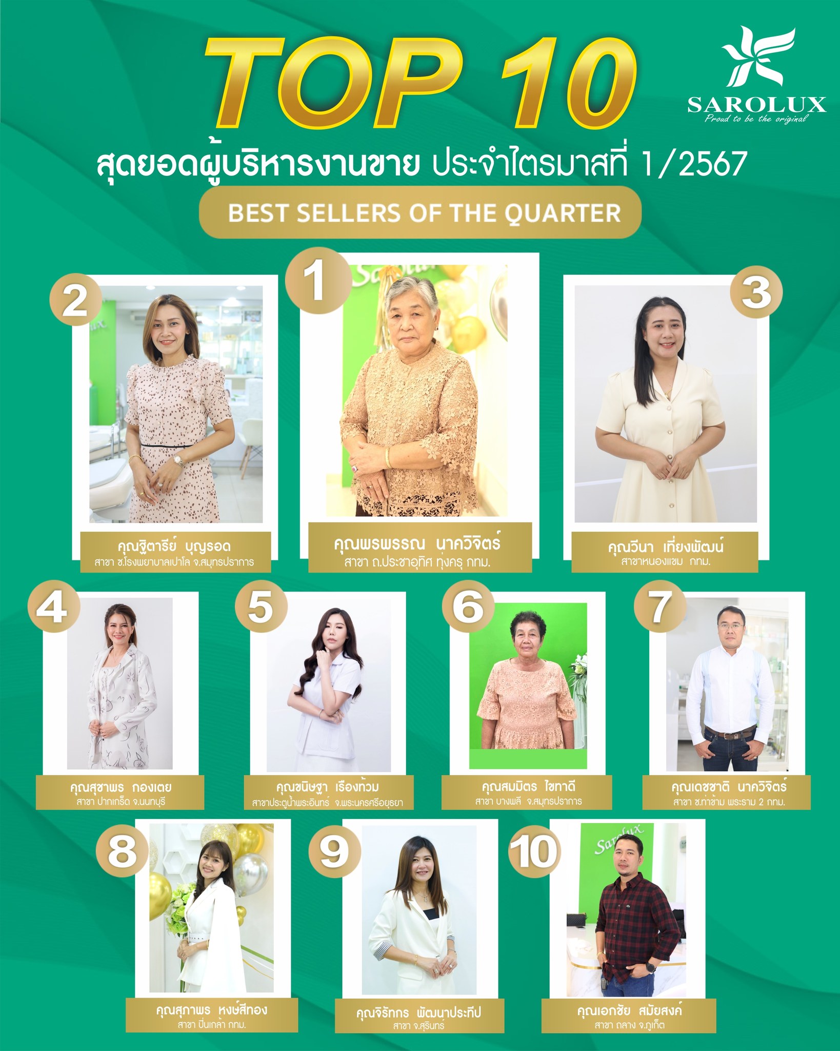 รางวัลเชิดชูเกียรติ เพชรสะโรรักษ์ สาขา Top 10 สุดยอดผู้บริหารงานขาย ประจำไตรมาสที่ 1/2567