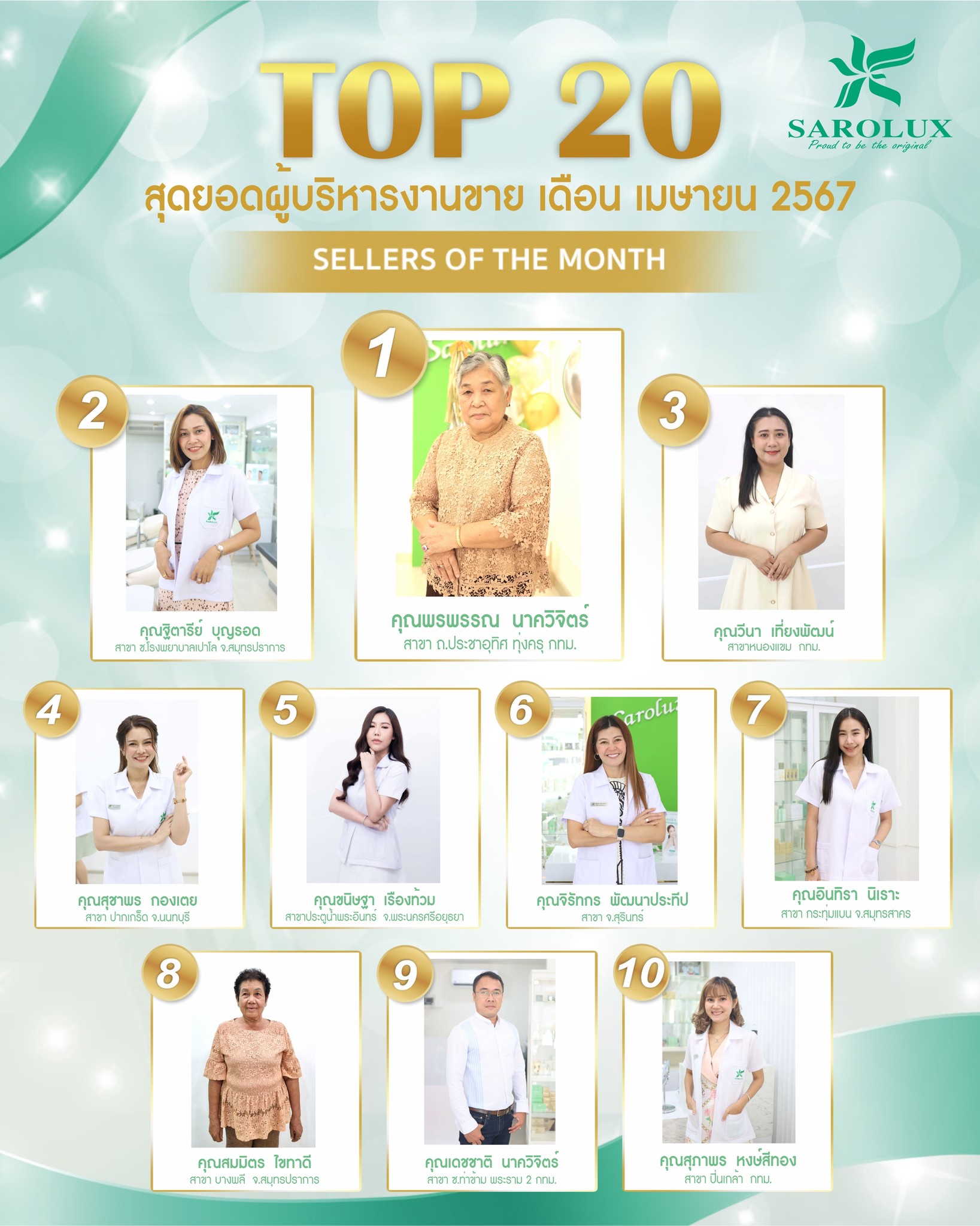 รางวัลเชิดชูเกียรติ เพชรสะโรรักษ์ สาขา 20 อันดับผู้บริหารงานขาย เดือนเมษายน 2567 ลำดับที่1-10