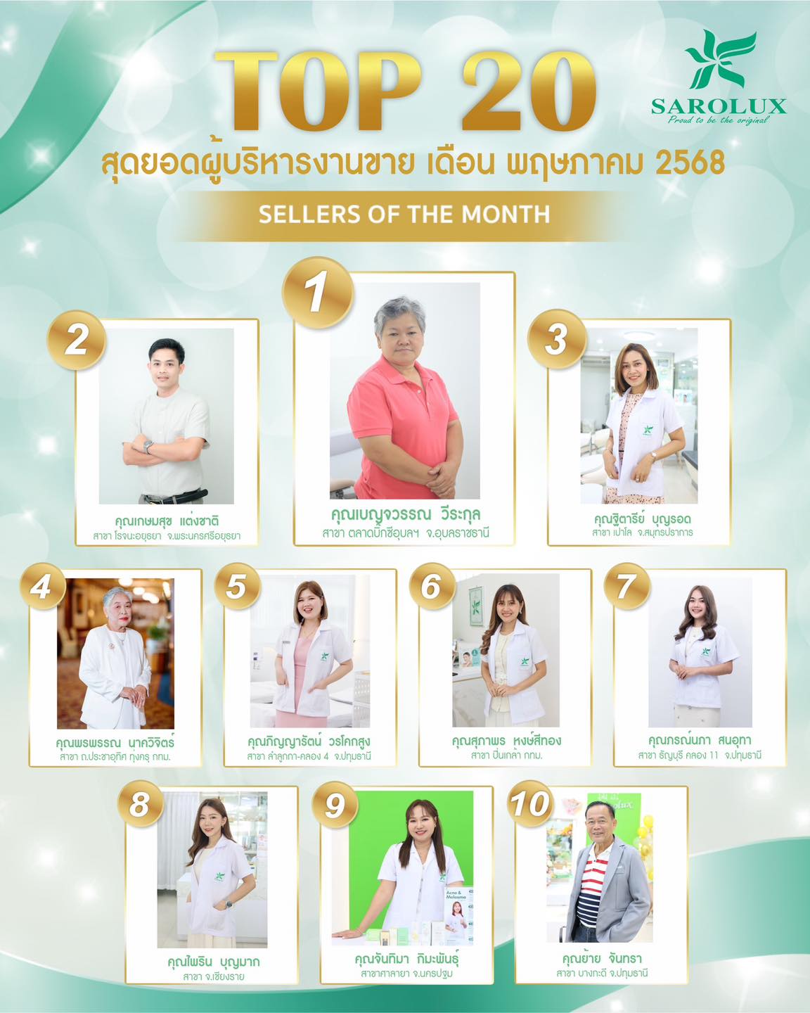 รางวัลเชิดชูเกียรติ เพชรสะโรรักษ์ สาขา 20 อันดับผู้บริหารงานขาย เดือนพฤษภาคม 2568 ลำดับที่ 1-10