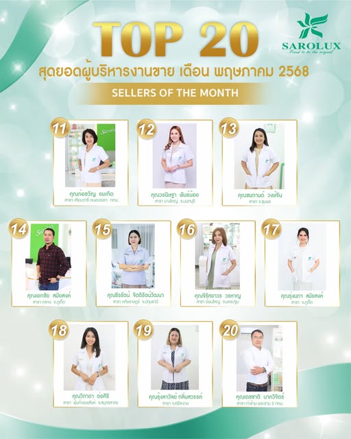 รางวัลเชิดชูเกียรติ เพชรสะโรรักษ์ สาขา 20 อันดับผู้บริหารงานขาย เดือนพฤษภาคม 2568 ลำดับที่ 11-20