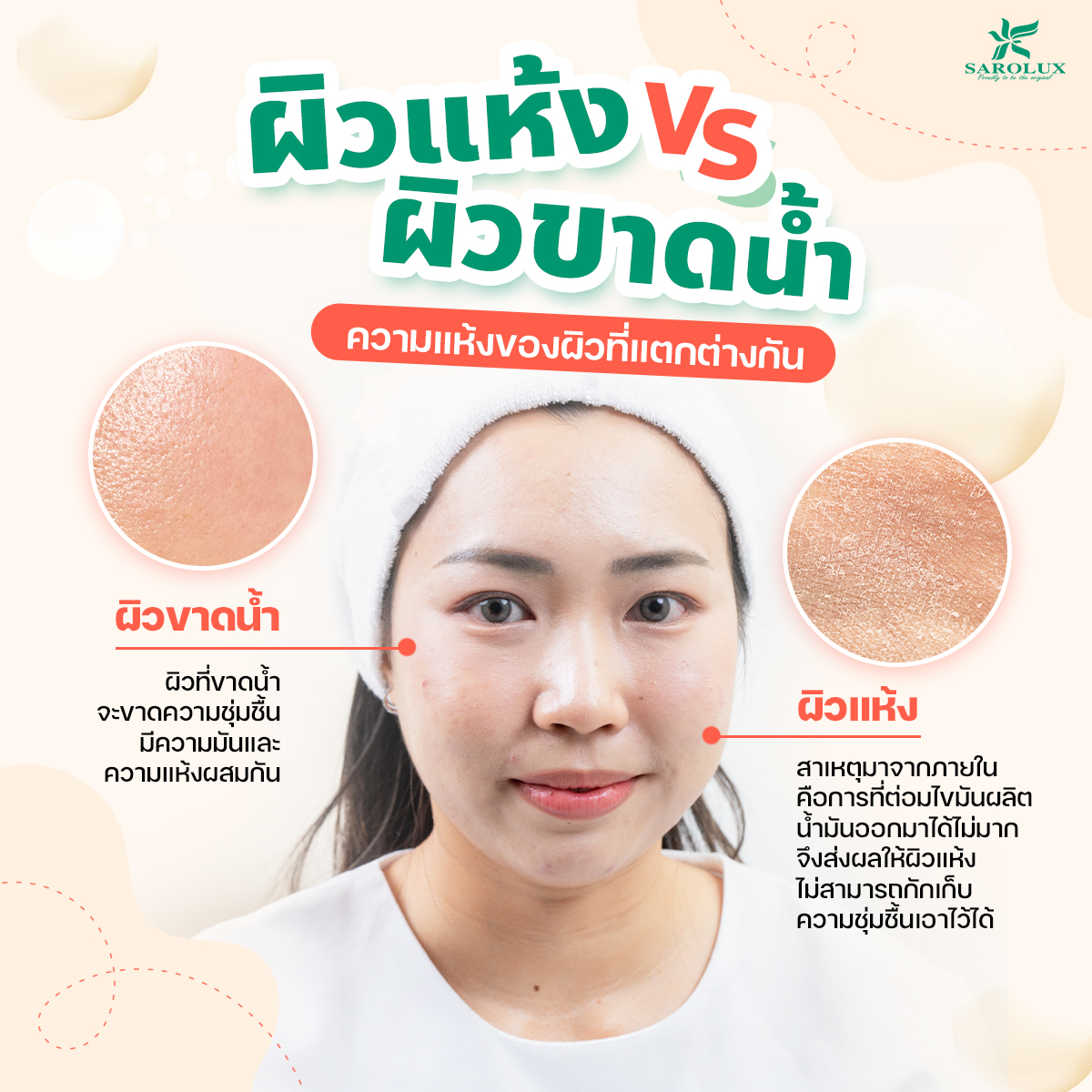 ผิวแห้ง VS ผิวขาดน้ำ