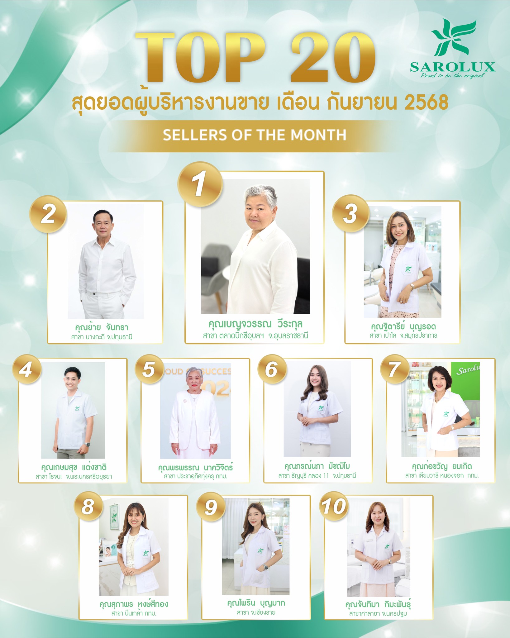 รางวัลเชิดชูเกียรติ เพชรสะโรรักษ์ สาขา 20 อันดับผู้บริหารงานขาย เดือนกันยายน 2568 ลำดับที่ 1-10 รางวัลเชิดชูเกียรติ เพชรสะโรรักษ์ สาขา 20 อันดับผู้บริหารงานขาย เดือนกันยายน 2568 ลำดับที่ 1-10