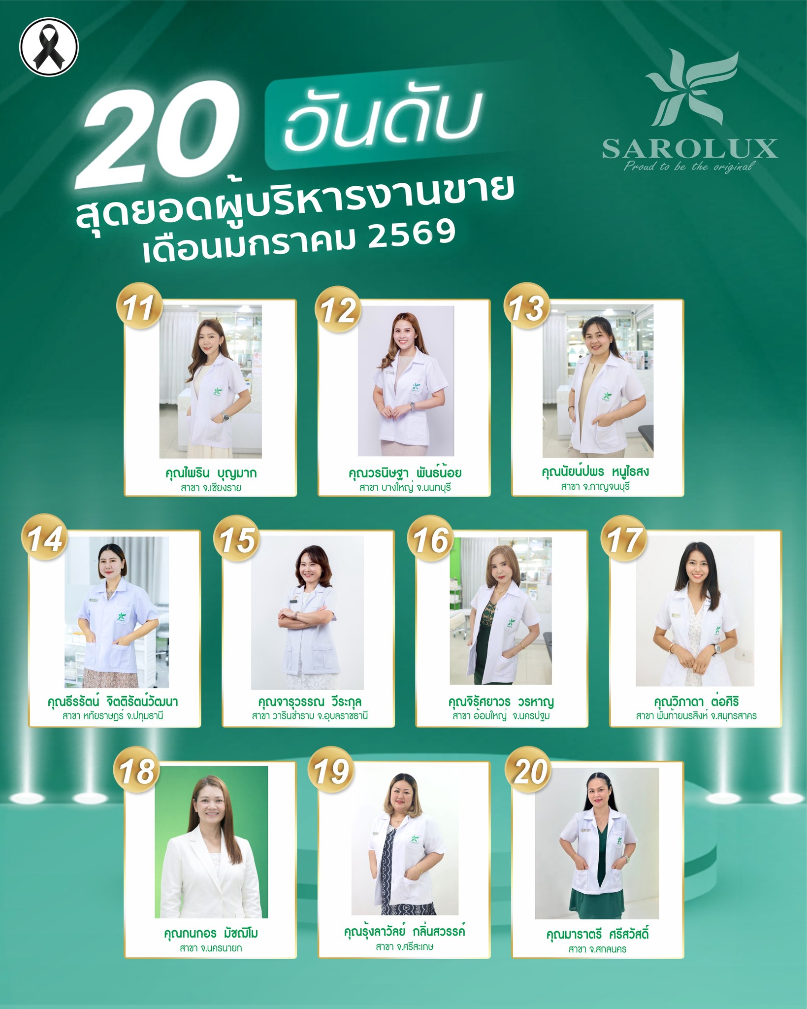 รางวัลเชิดชูเกียรติ เพชรสะโรรักษ์ สาขา 20 อันดับผู้บริหารงานขาย เดือนมกราคม 2569 ลำดับที่ 11-20