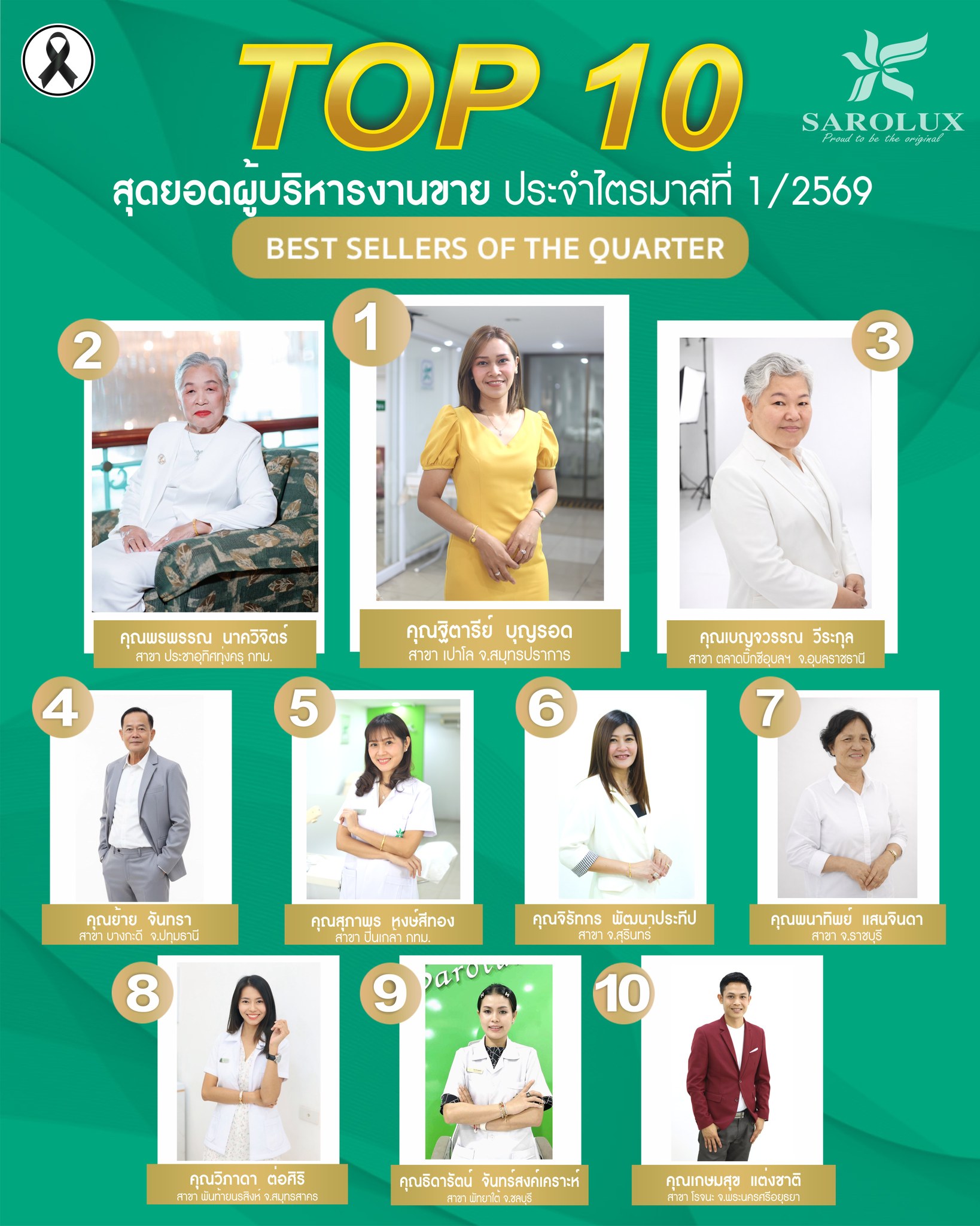 รางวัลเชิดชูเกียรติ เพชรสะโรรักษ์ สาขา "Top 10 สุดยอดผู้บริหารงานขาย ประจำไตรมาสที่ 1/2569